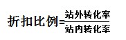 [直通車]價值被低估的站外流量